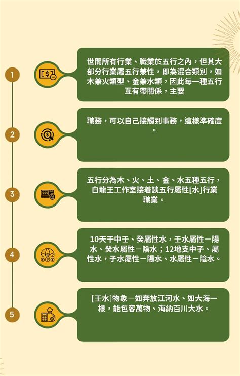 五行水的行業|五行屬水的行業有哪些？掌握水利、衛浴、清潔等產業的最新趨勢。